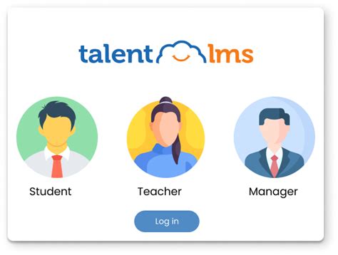 talent lms sim|talents lms.